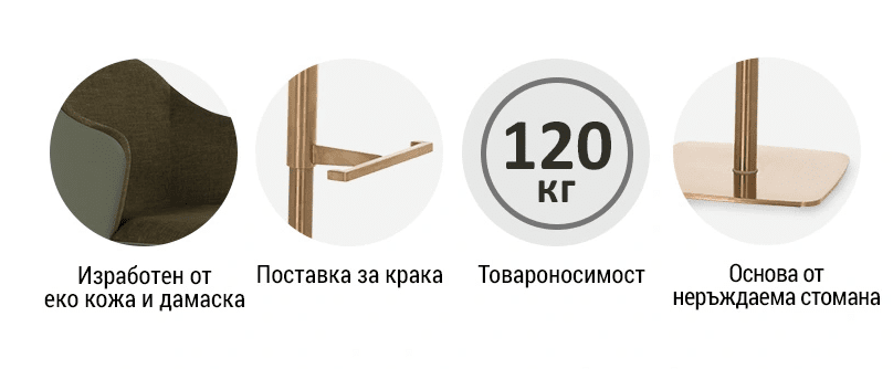 Качество и предимства