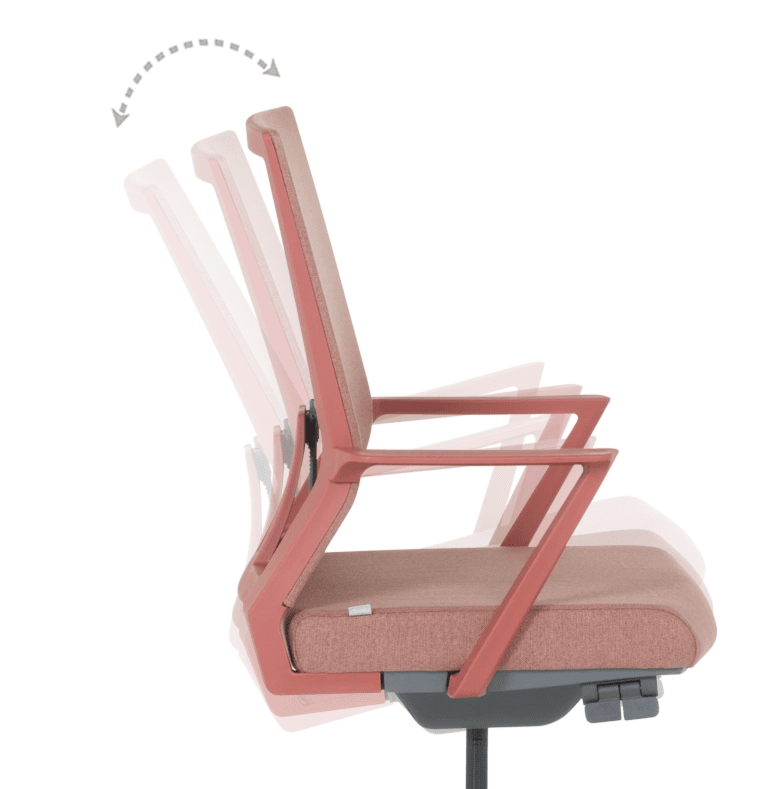 Синхронен механизъм