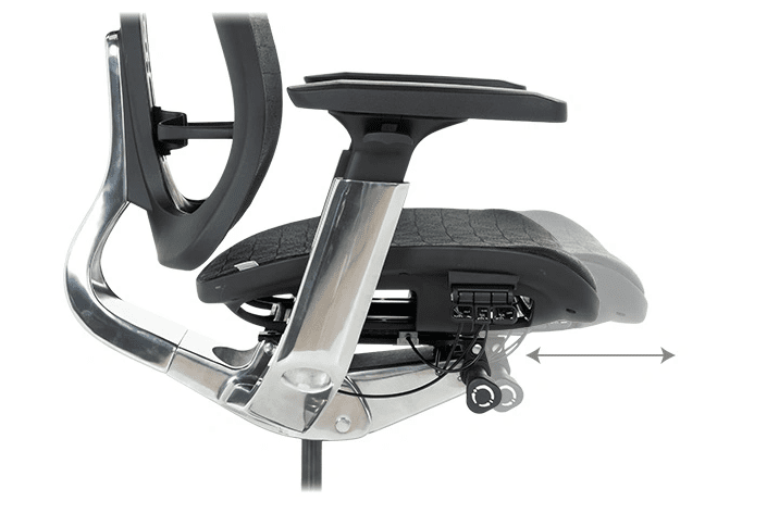 Регулиране на дълбочината на седалката – индивидуална позиция