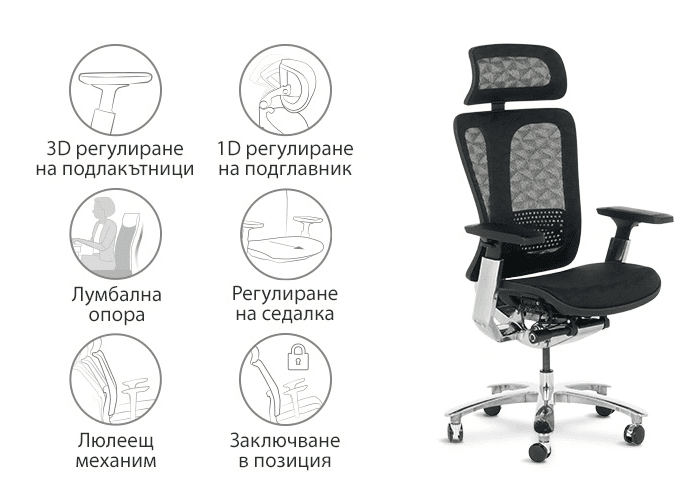 Качество и дизайн – силна основа за ежедневна функционалност