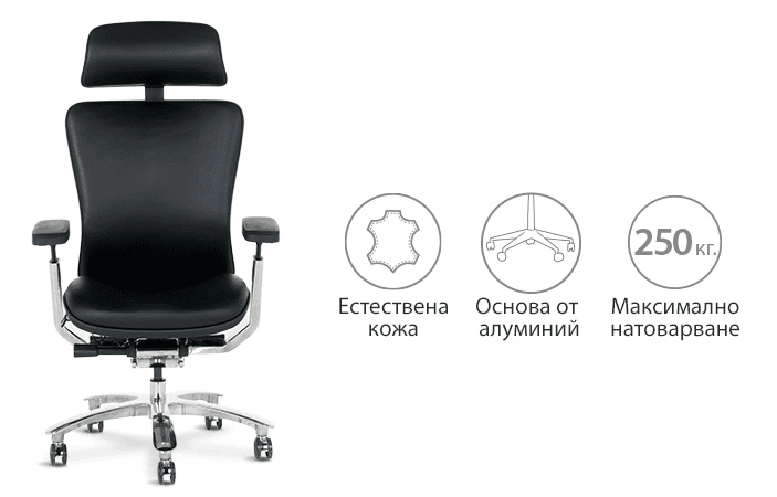 Качество и дизайн – премиум материали и функционалност