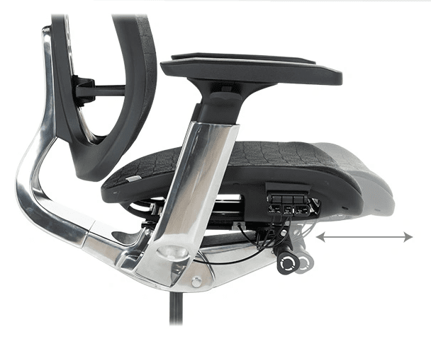 Регулиране на дълбочината на седалката – персонализирано позициониране с лесно управление