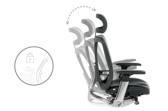 Люлеещ механизъм и Заключване в позиции