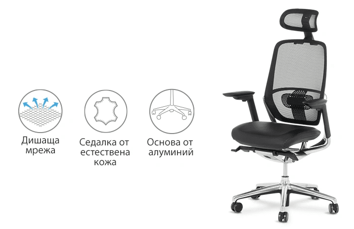 Качество и материали – премиум изработка за дълготрайна употреба