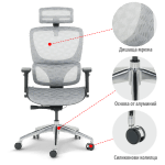 Ергономичен стол DELTA - бял